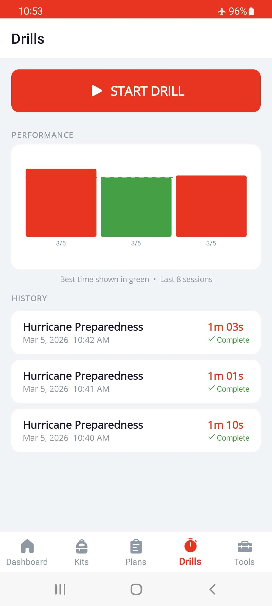 ReadyUp drill mode screen
